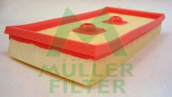 MULLER FILTER PA3186 Повітряний фільтр