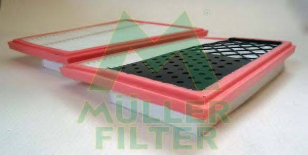 MULLER FILTER PA3199X2 Воздушный фильтр