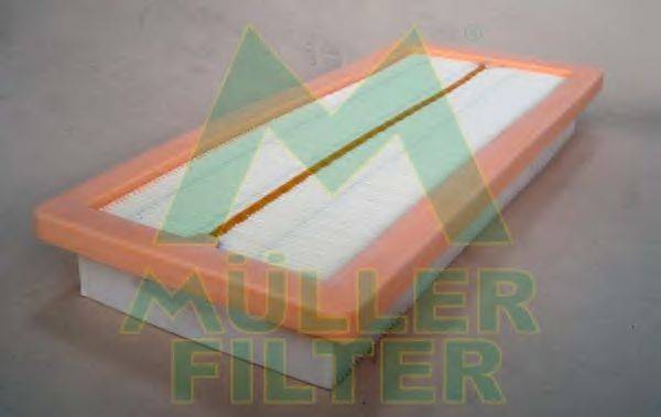 Воздушный фильтр MULLER FILTER PA3212