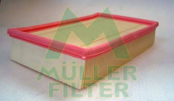 MULLER FILTER PA3217 Воздушный фильтр