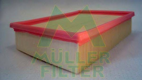 Повітряний фільтр MULLER FILTER PA324