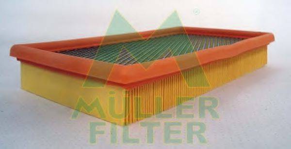 MULLER FILTER PA3281 Воздушный фильтр