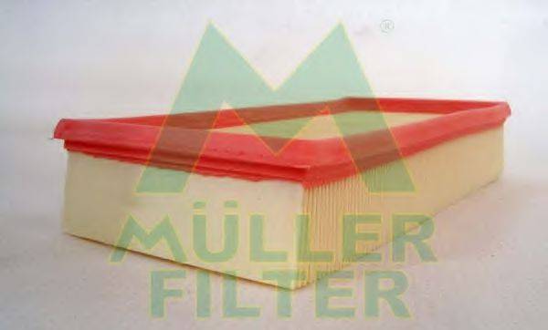 Повітряний фільтр MULLER FILTER PA3306