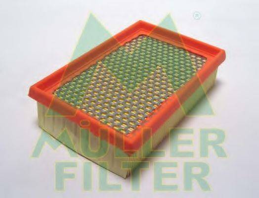 Воздушный фильтр MULLER FILTER PA3332