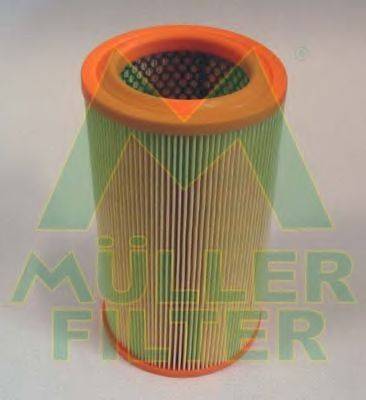 Повітряний фільтр MULLER FILTER PA3348