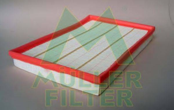 Воздушный фильтр MULLER FILTER PA3355
