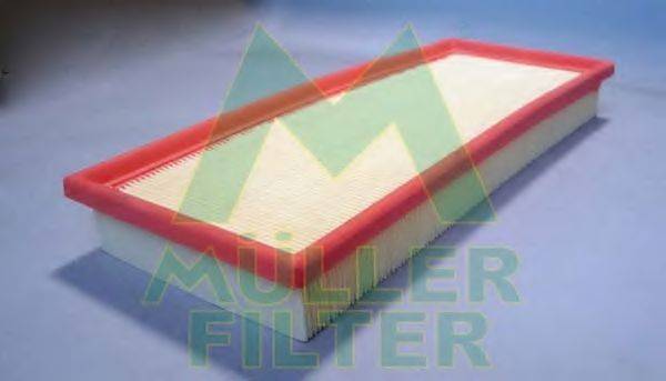 MULLER FILTER PA3408 Воздушный фильтр