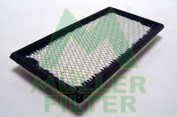 Воздушный фильтр MULLER FILTER PA3419