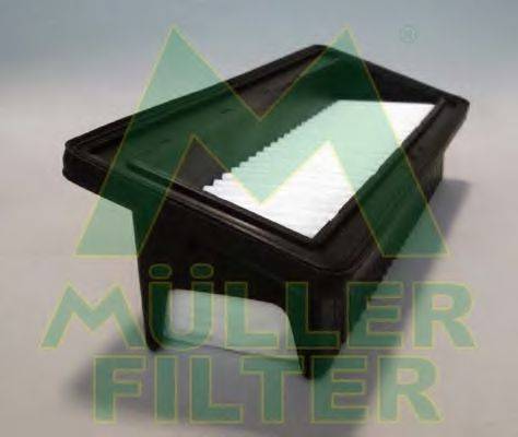 Воздушный фильтр MULLER FILTER PA3486