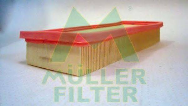 Воздушный фильтр MULLER FILTER PA349