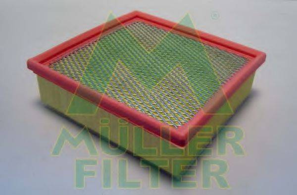Воздушный фильтр MULLER FILTER PA3551