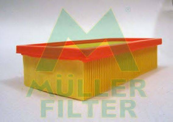 MULLER FILTER PA358HM Воздушный фильтр
