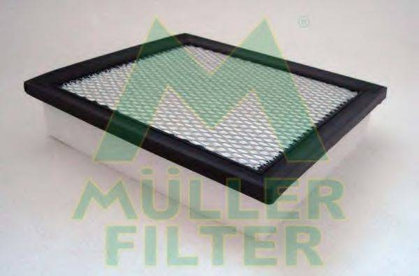 MULLER FILTER PA3595 Воздушный фильтр