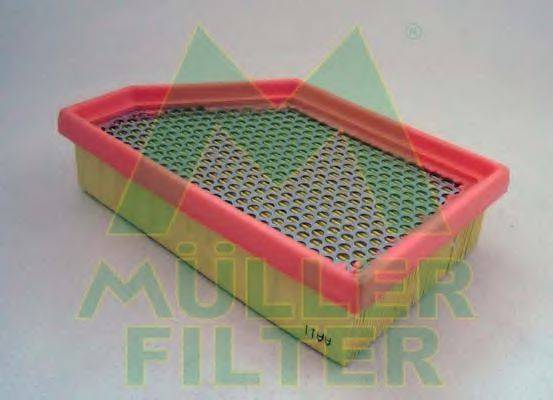 MULLER FILTER PA3596 Воздушный фильтр