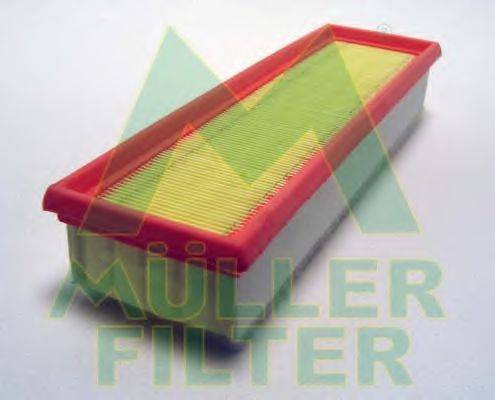 MULLER FILTER PA3613 Воздушный фильтр