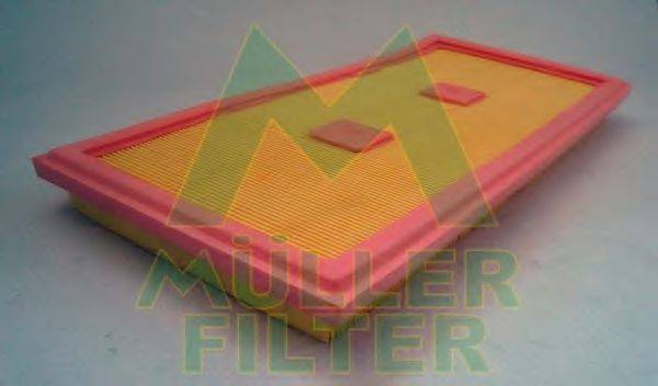 Повітряний фільтр MULLER FILTER PA3638