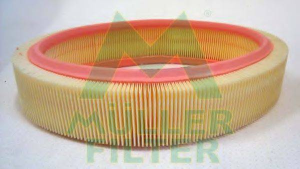 MULLER FILTER PA365 Воздушный фильтр