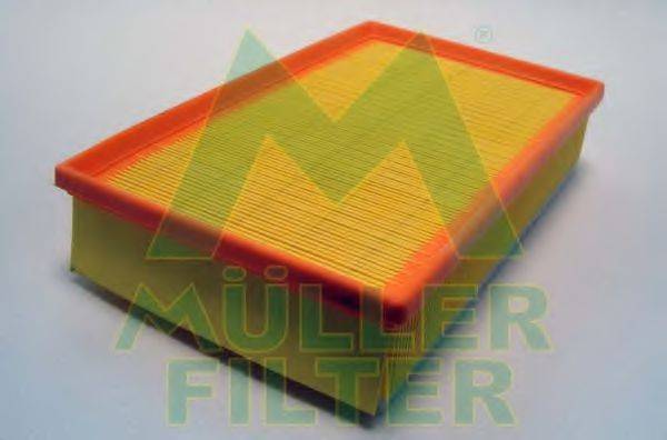 Воздушный фильтр MULLER FILTER PA3664