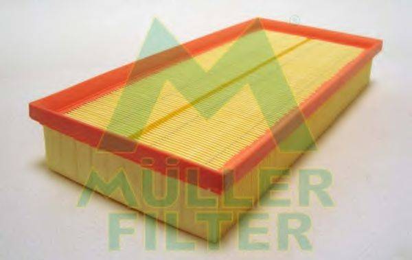 MULLER FILTER PA3675 Воздушный фильтр