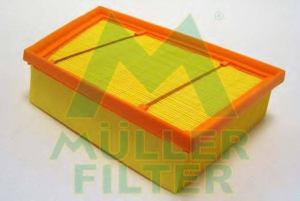 Воздушный фильтр MULLER FILTER PA3676