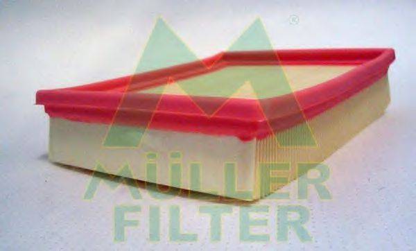Воздушный фильтр MULLER FILTER PA368