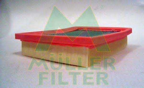 MULLER FILTER PA381 Воздушный фильтр