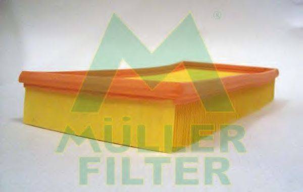 MULLER FILTER PA384 Воздушный фильтр