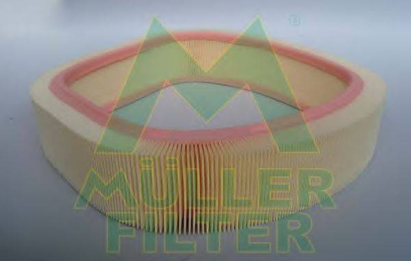 Повітряний фільтр MULLER FILTER PA404
