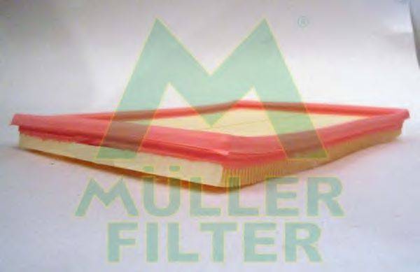 Повітряний фільтр MULLER FILTER PA406