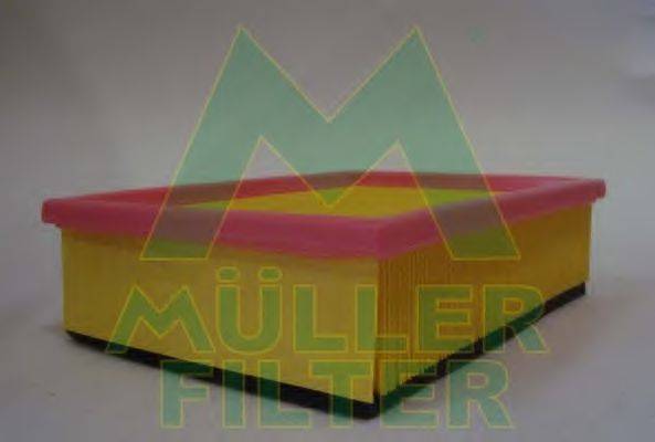 Повітряний фільтр MULLER FILTER PA411S