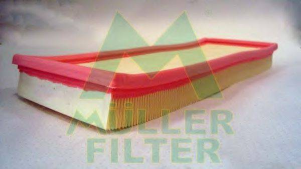 Повітряний фільтр MULLER FILTER PA463