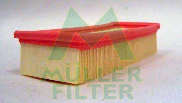 MULLER FILTER PA464 Воздушный фильтр