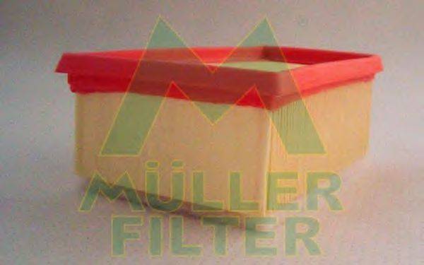 Повітряний фільтр MULLER FILTER PA475
