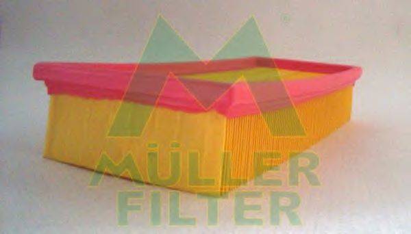 Повітряний фільтр MULLER FILTER PA476