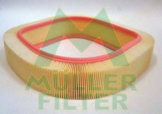 Повітряний фільтр MULLER FILTER PA675