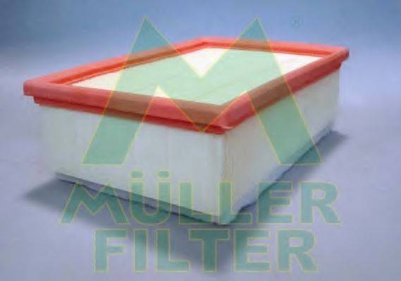 Воздушный фильтр MULLER FILTER PA727