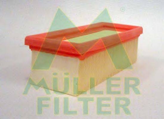 MULLER FILTER PA739 Повітряний фільтр