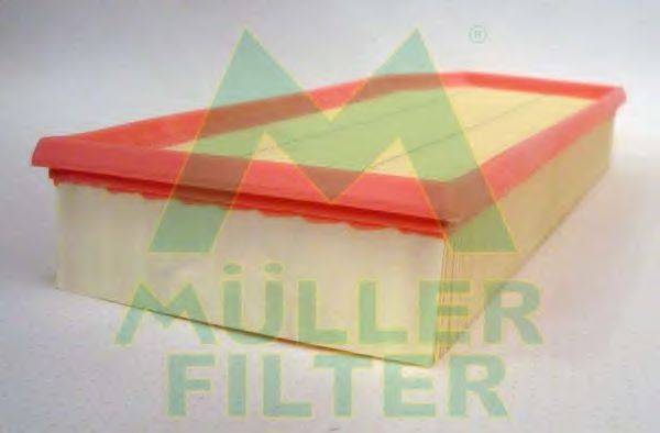 Воздушный фильтр MULLER FILTER PA745