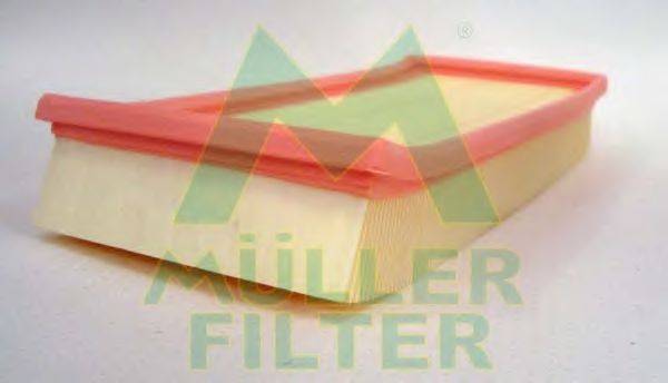 MULLER FILTER PA747 Повітряний фільтр