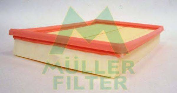 Повітряний фільтр MULLER FILTER PA760