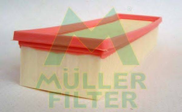Повітряний фільтр MULLER FILTER PA777