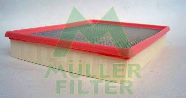 MULLER FILTER PA783 Повітряний фільтр