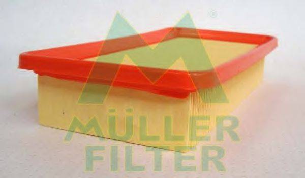 Повітряний фільтр MULLER FILTER PA796