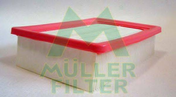 Повітряний фільтр MULLER FILTER PA841