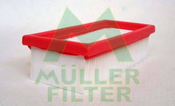 Повітряний фільтр MULLER FILTER PA871