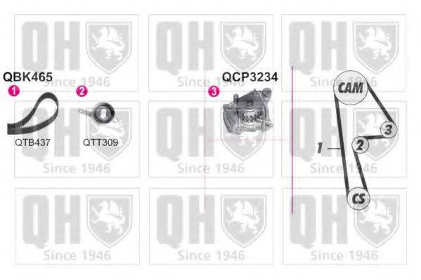 Водяной насос + комплект зубчатого ремня QUINTON HAZELL QBPK4650