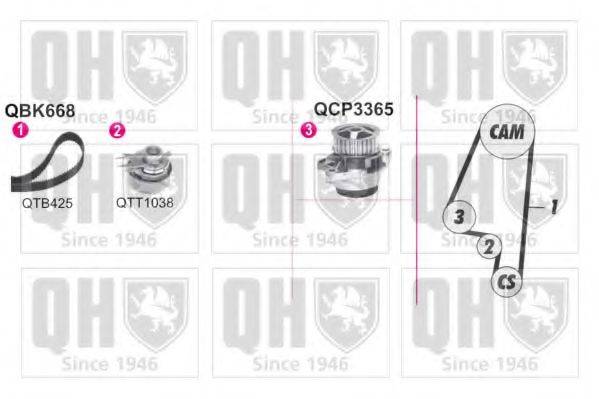 Водяний насос + комплект зубчастого ременя QUINTON HAZELL QBPK6680