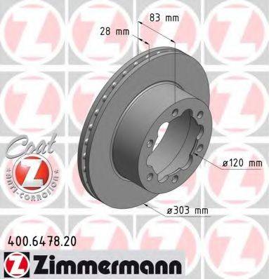 ZIMMERMANN 400647820 Тормозной диск