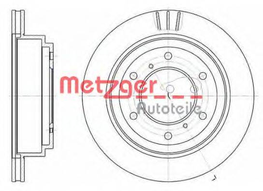 Тормозной диск METZGER 6955.10